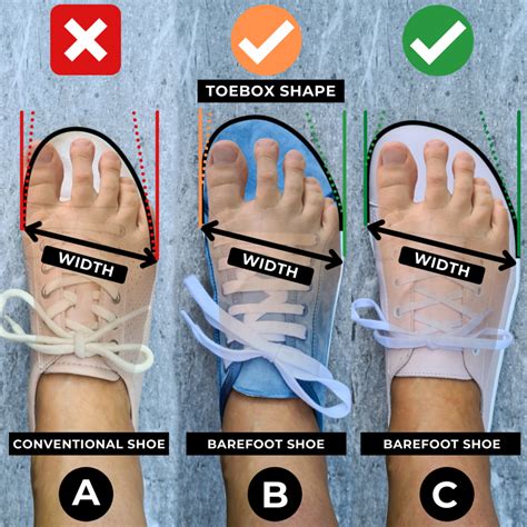 how much room should be in the toe of a shoe|should new shoes feel tight.